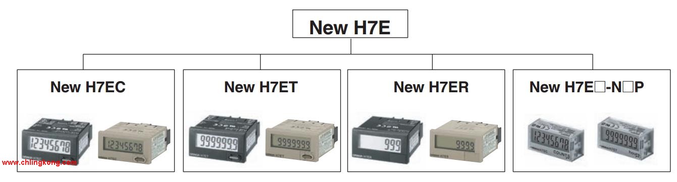 ŷķ(OMRON)  H7ET-NV1-BH